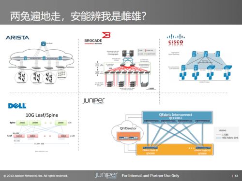 賦能未來(lái) 數(shù)據(jù)中心基礎(chǔ)架構(gòu)全棧解決方案與智能數(shù)據(jù)處理服務(wù)