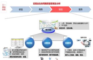 數(shù)據(jù)驅(qū)動的智能制造 解碼三一重工18號智能工廠的數(shù)據(jù)處理服務(wù)